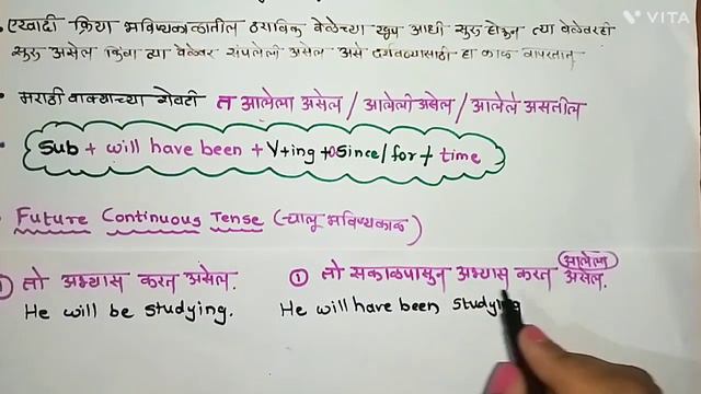 future perfect continuous tense l english grammar l tense l english grammar tenses l grammar rule смотреть онлайн
