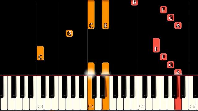 Por Una Cabeza - Tango - Carlos Gardel - Easy Piano Tutorial смотреть онлайн