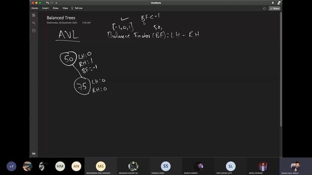 Adelson-Velsky and Landis (AVL) Tree - 01 - Left Rotate смотреть онлайн