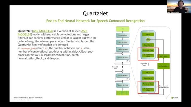 SOTA методы в распознавании речи и библиотека NVIDIA NeMo (Денис Тимонин) смотреть онлайн