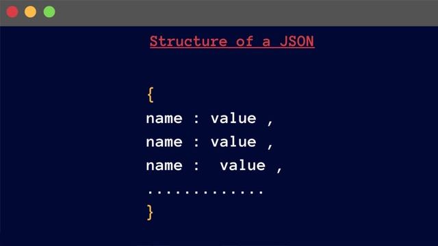 What is JSON? смотреть онлайн