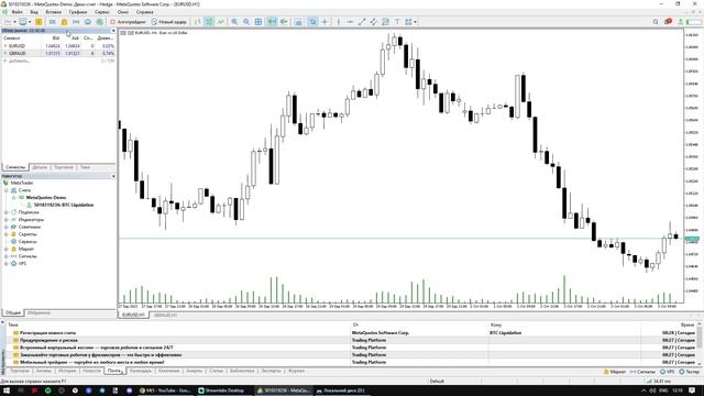 MetaTrader 5: Настройка и обучение для начинающих. Обзор терминала. Как торговать в МетаТрейдер 5? смотреть онлайн