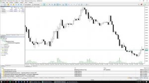 MetaTrader 5: Настройка и обучение для начинающих. Обзор терминала. Как торговать в МетаТрейдер 5?