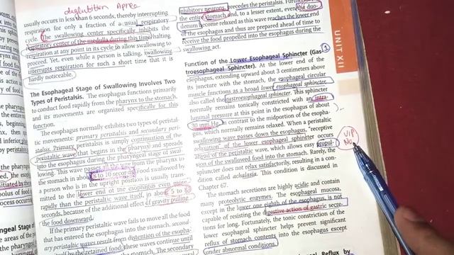 Guyton chapter 64 physiology revision || Propulsion and mixing in GIT ||gastrointestinal physiology смотреть онлайн
