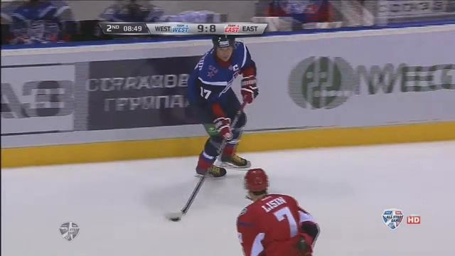 SPEED TEST Скорость интернета смотреть онлайн