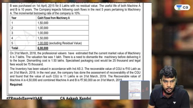IND AS 36 | All ICAI Material Important Questions | Quick Solving смотреть онлайн