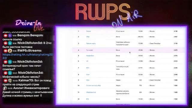 RWPS::Звоните в Oracle 3.9.0 – Протоколы Сеньерских Мудрецов смотреть онлайн