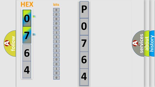 DTC Hyundai P0764 Short Explanation смотреть онлайн