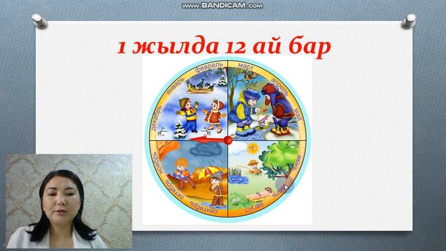 Сабак 6 1-класс мекен таануу Ак-Суу району Ж. Ашубаев о.м Сейитказиева Назира Муратбековна смотреть онлайн