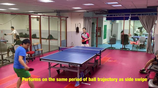 Antispin Attacking Technique