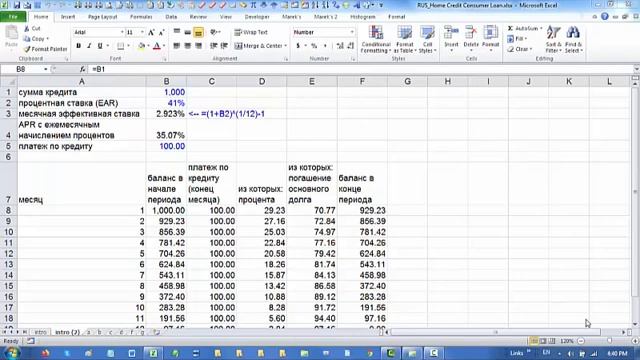 RUS 007 09 Potrebitelskiy Kredit