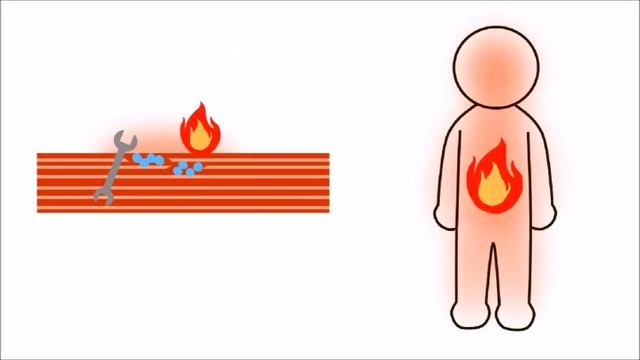 r17 Механизм легкого сжигания различных жировых отложений смотреть онлайн