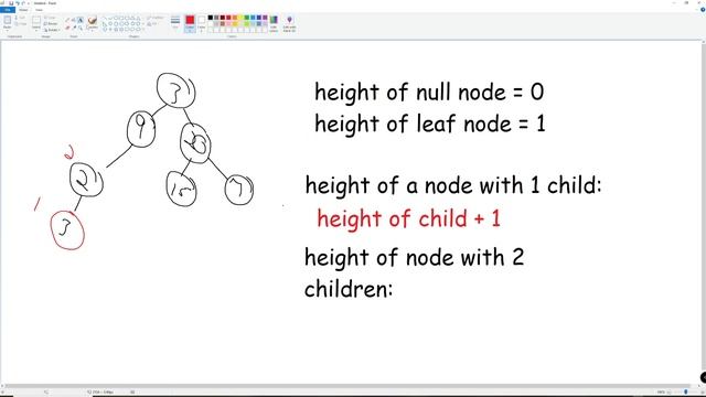 Minimum Depth of Binary Tree - LeetCode 111 - Python смотреть онлайн