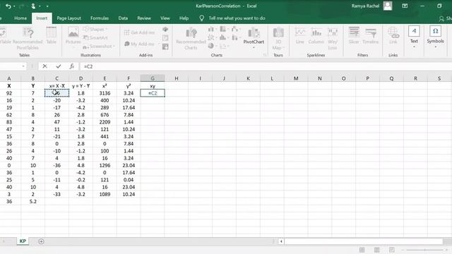 Karl Pearson's Correlation Coefficient - Step by Step Calculation - in Excel смотреть онлайн
