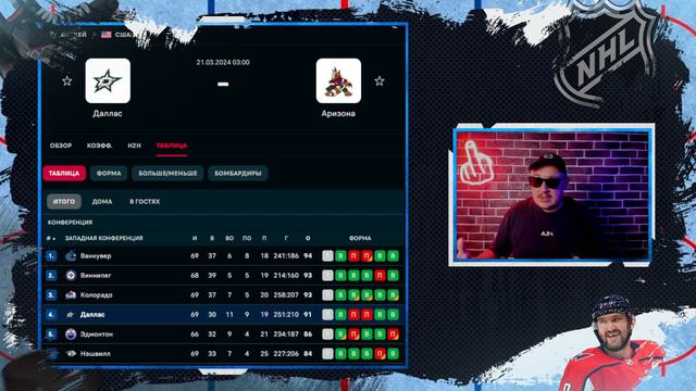 🏒 Даллас Аризона прогноз на хоккей сегодня НХЛ 21.03.24 смотреть онлайн