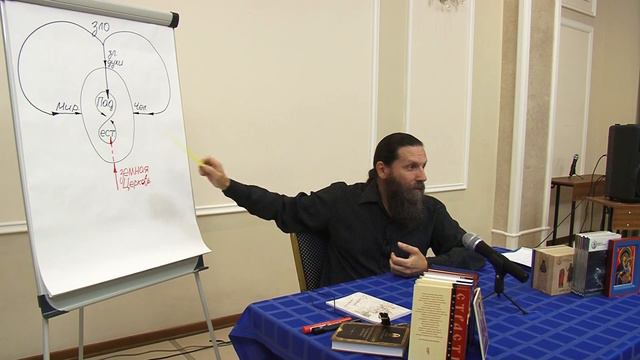 В мире будете иметь скорбь (Ин. 16:33). Часть 10. Внутренне зло более опасно, чем внешнее смотреть онлайн