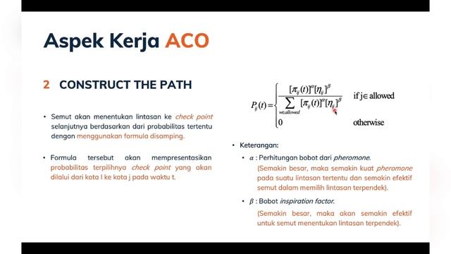 Ant Colony Optimization (ACO) смотреть онлайн