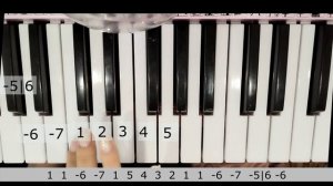 Маленькая страна по номерам