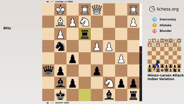 Nimzo-Larsen Attack: Indian Variation | Chess Game смотреть онлайн