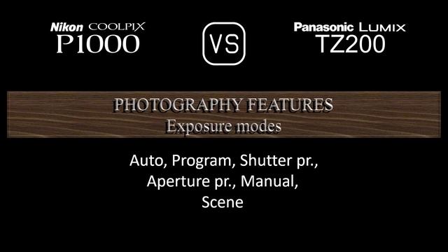 Nikon COOLPIX P1000 vs. Panasonic Lumix TZ200: A Comparison of Specifications смотреть онлайн