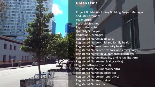 Как Сделать с Вдохновением и Умением