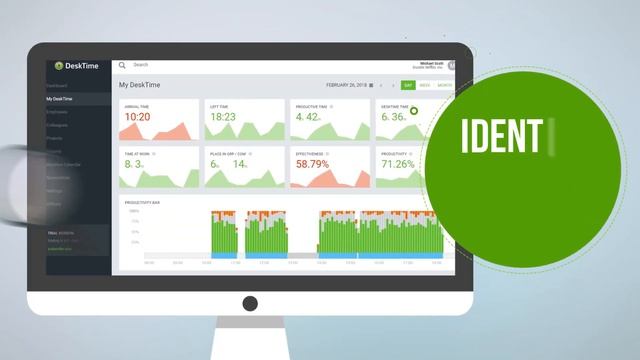 Automatic Employee Time Tracking Software for Business - DeskTime смотреть онлайн