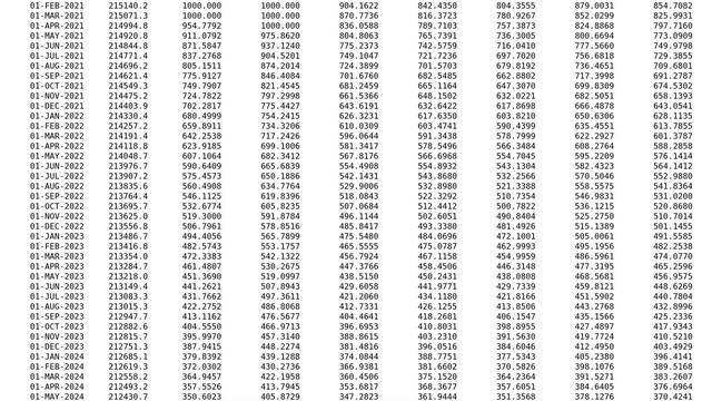 Unix & Linux: Reformatting Text Files w/ Perl (2 Solutions!!) смотреть онлайн