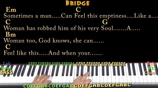 Soulshine (Allman Brothers) Piano Cover Lesson In G With Chords/Lyrics