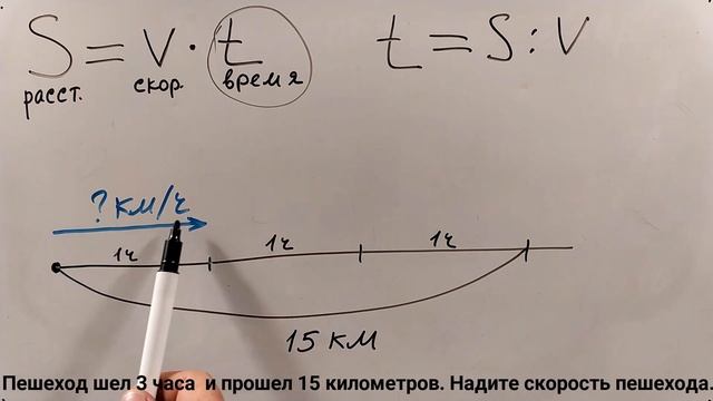 № 11. Скорость, время, расстояние или задачи на движение (4 класс). Часть 1 смотреть онлайн