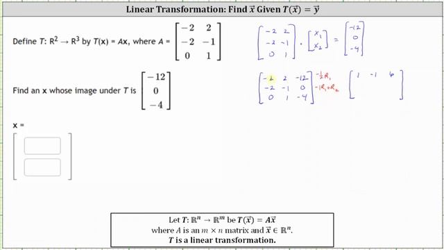 Find the Preimage of a Linear Transformation Given an Image Vector смотреть онлайн