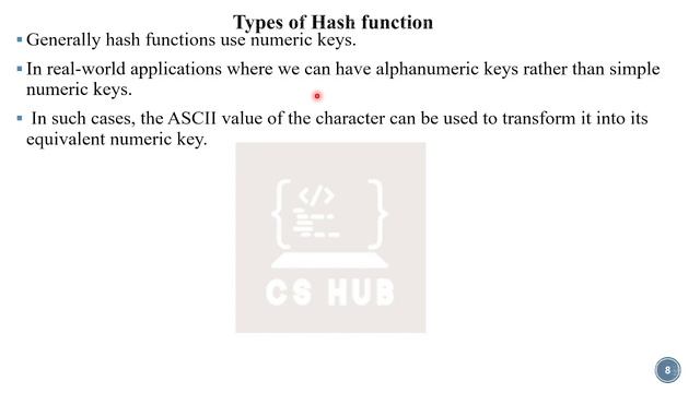 Hashing |Linear hashing | Hash functions|Division |Multiplication |Mid square |Folding смотреть онлайн