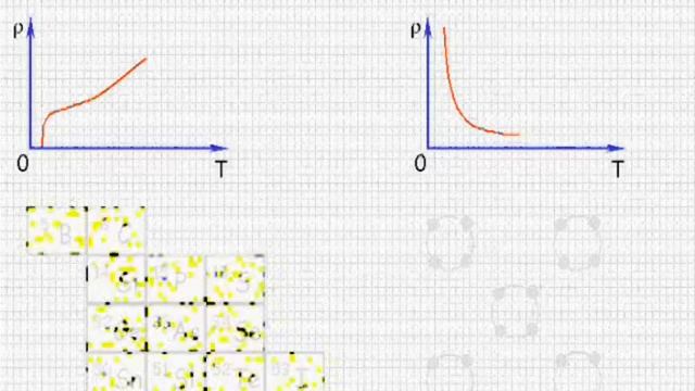 Электрический ток в полупроводниках смотреть онлайн
