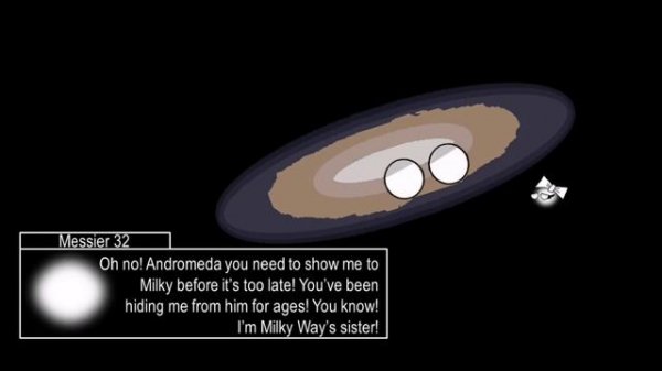 Alternative Future of the Solar System | S2 Ep12 | System Exploration