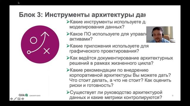 Тема 3 Архитектура данных смотреть онлайн
