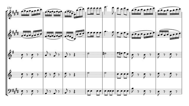 William Tell Overture - woodwind quintet sheet music (Advanced) смотреть онлайн