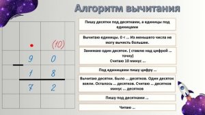 Математика. 2 класс. Сложение и вычитание двузначных чисел с переходом через разряд.