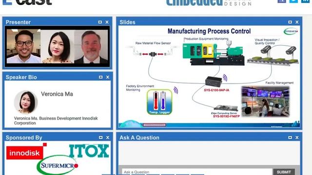 [Webcast] Dealing with Legacy in Industrial IoT смотреть онлайн