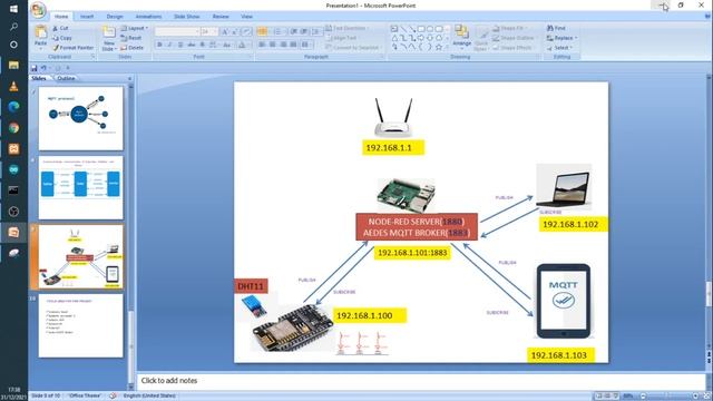 How to send and receive data to and from Raspberry pi vis MQTT-NODE-RED - MQTT BROKER and NODEMCU смотреть онлайн