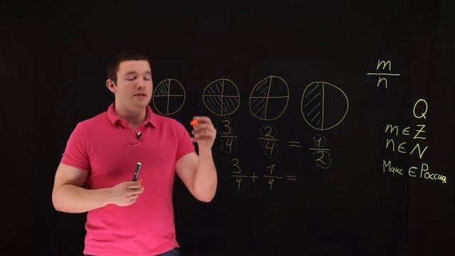 Теория. Рациональные числа. Что такое рациональное число (5-6 класс) смотреть онлайн