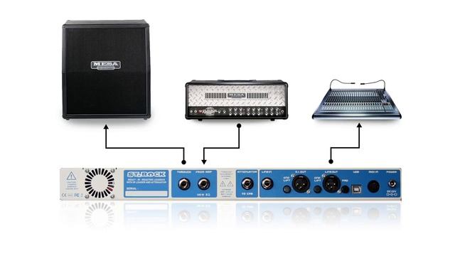 ST ROCK REACT IR Professional LoadBox Полный обзор и демонстрация смотреть онлайн