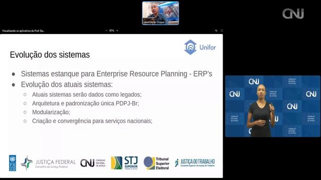 Webinário de Lançamentos das Capacitações Java para a PDPJ-Br смотреть онлайн