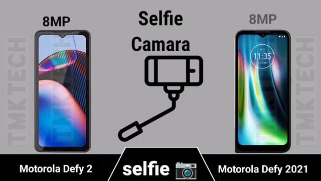 Motorola Defy 2 Vs Motorola Defy 2021 || Motorola Defy 2021 Vs Motorola Defy 2