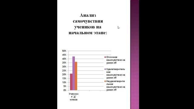 Личностно ориентированная технология на уроках английского смотреть онлайн
