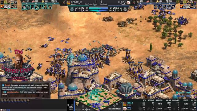 TFC Semifinals: Ganji vs. Frost_9 - The Fastest Chaos смотреть онлайн