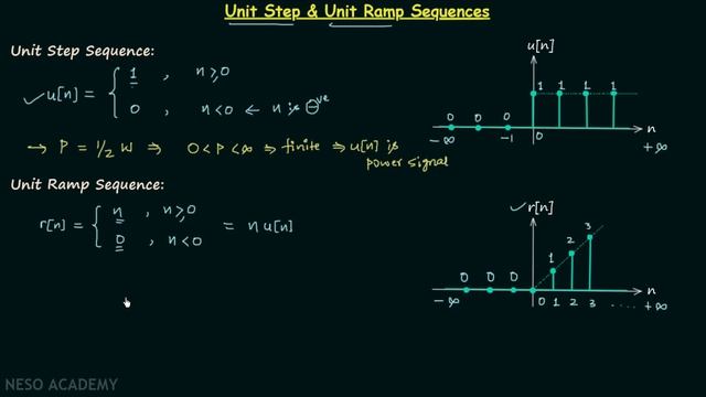 Unit Step & Unit Ramp Sequences смотреть онлайн