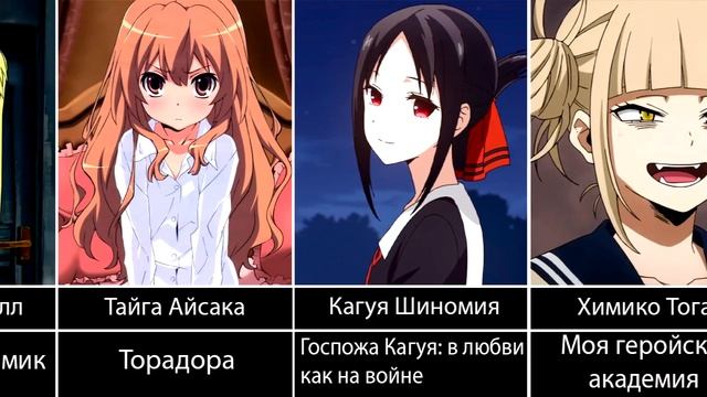 Топ 25 лучших женских персонажей аниме смотреть онлайн