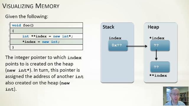 C++ Programming – Week 3 – Dynamic Memory Allocation – Introduction смотреть онлайн