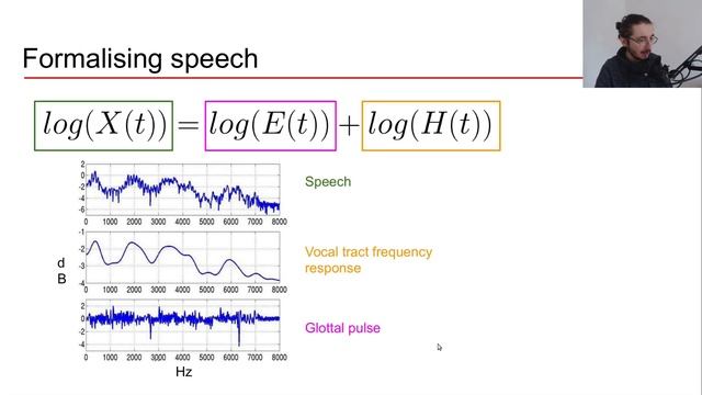 Mel-Frequency Cepstral Coefficients Explained Easily смотреть онлайн