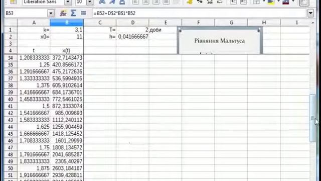 Мальтузианське зростання смотреть онлайн