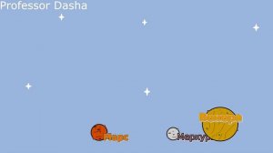 Размеры планет Солнечной системы / Dimensions of the Solar system planets